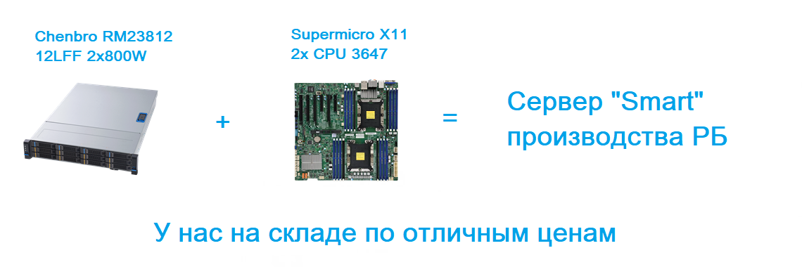 Сервер "Smart"