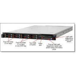 Сервер IBM x3550 M3  2x X5650/24Gb/Serveraid M5015/DVD/4 x 2.5" SFF/2x675W, бывший в эксплуатации, сервер б/у