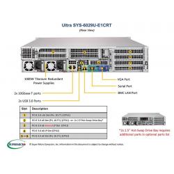 Сервер Supermicro 6029U-E1CRT 2x Intel Xeon Gold 6226R, 64Gb DDR4, 2U, 12 LFF, 2xPS 1000W, рельсы