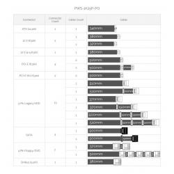 Блок питания для сервера Supermicro PWS-1K25P-PQ, бывший в эксплуатации